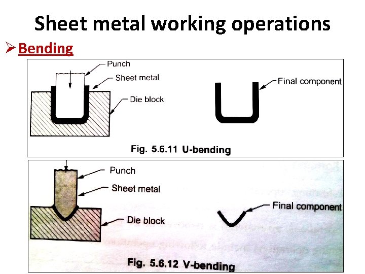 Sheet metal working operations Ø Bending 