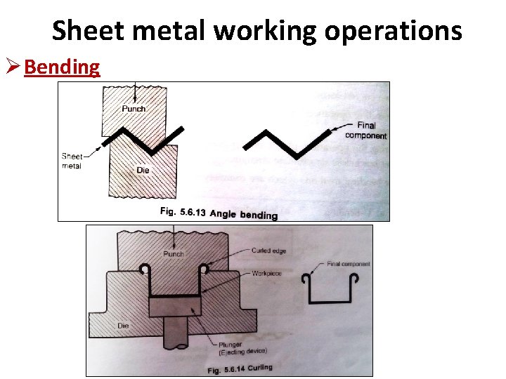 Sheet metal working operations Ø Bending 