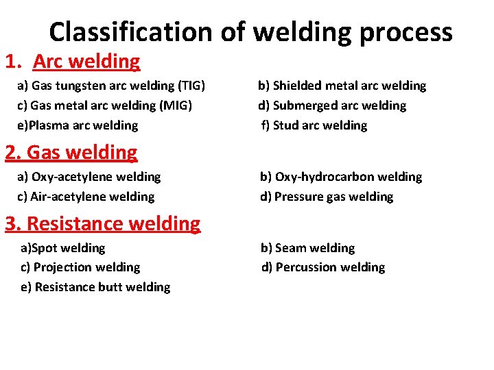 Classification of welding process 1. Arc welding a) Gas tungsten arc welding (TIG) c)