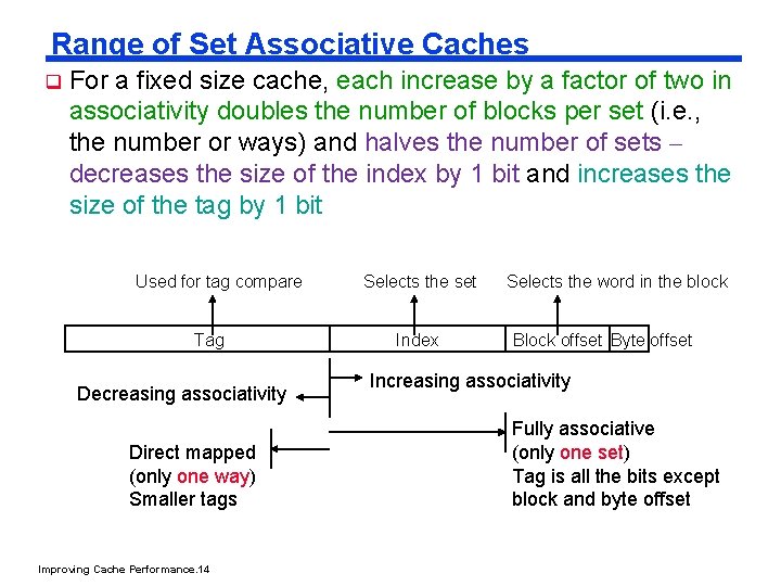 Range of Set Associative Caches q For a fixed size cache, each increase by