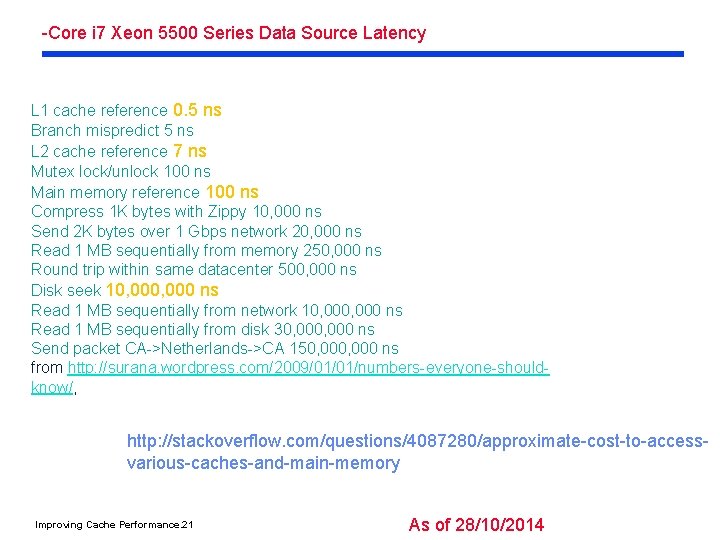 -Core i 7 Xeon 5500 Series Data Source Latency L 1 cache reference 0.