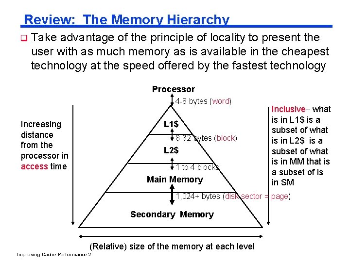 Review: The Memory Hierarchy q Take advantage of the principle of locality to present