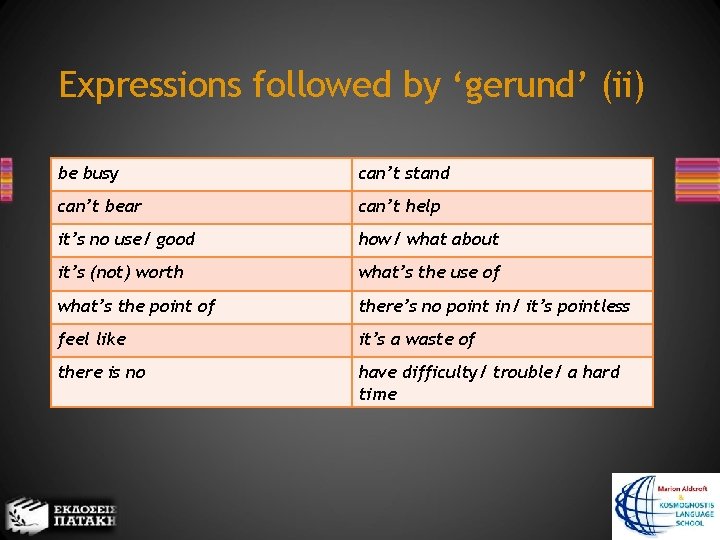 Expressions followed by ‘gerund’ (ii) be busy can’t stand can’t bear can’t help it’s