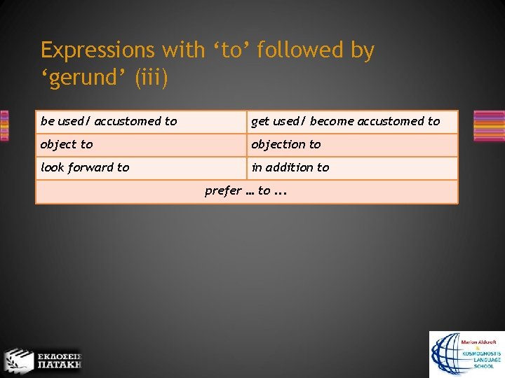 Expressions with ‘to’ followed by ‘gerund’ (iii) be used/ accustomed to get used/ become