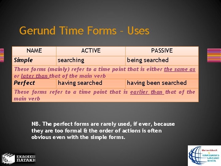 Gerund Time Forms – Uses NAME Simple ACTIVE searching PASSIVE being searched These forms