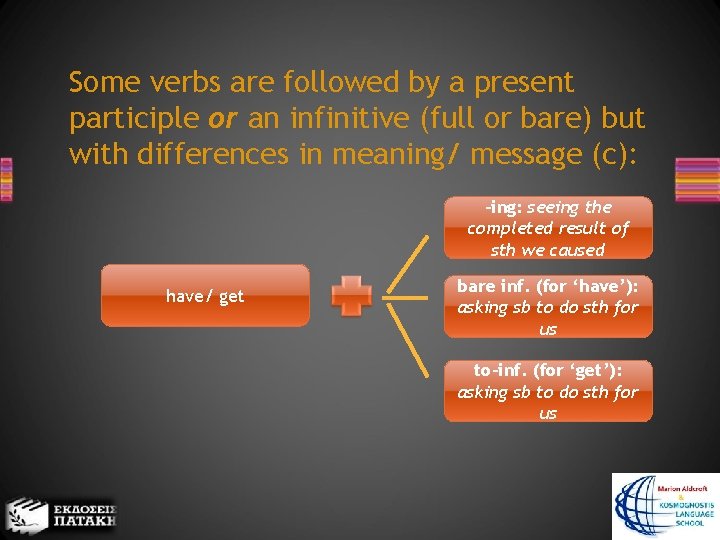 Some verbs are followed by a present participle or an infinitive (full or bare)