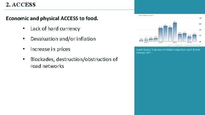 2. ACCESS Economic and physical ACCESS to food. • Lack of hard currency •