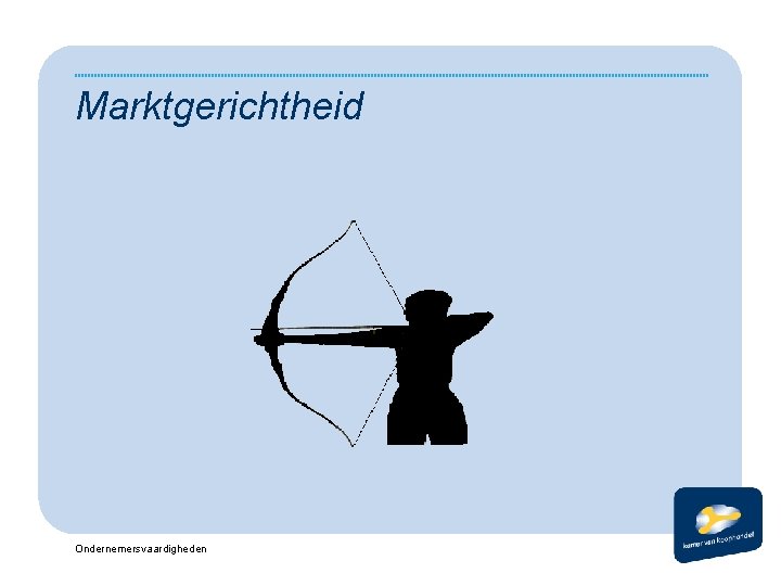 Marktgerichtheid Ondernemersvaardigheden 