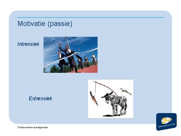Motivatie (passie) Intrensiek Extrensiek Ondernemersvaardigheden 