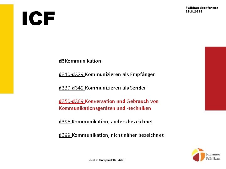 ICF Falkhauskonferenz 28. 8. 2018 d 3 Kommunikation d 310 -d 329 Kommunizieren als