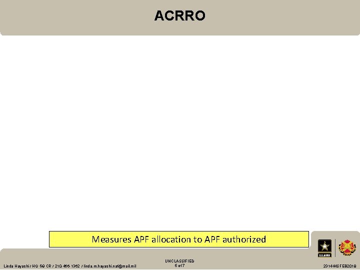 ACRRO Measures APF allocation to APF authorized Linda Hayashi / HQ G 9 CR