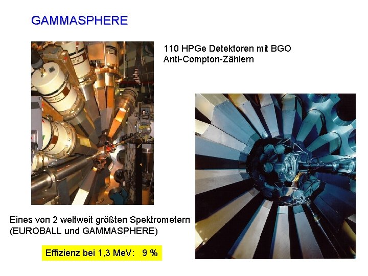 GAMMASPHERE 110 HPGe Detektoren mit BGO Anti-Compton-Zählern Eines von 2 weltweit größten Spektrometern (EUROBALL