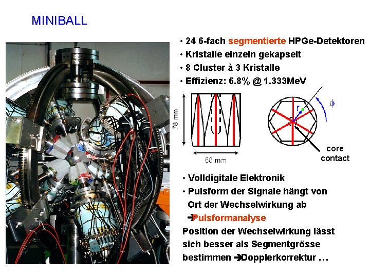 MINIBALL • 24 6 -fach segmentierte HPGe-Detektoren • Kristalle einzeln gekapselt • 8 Cluster