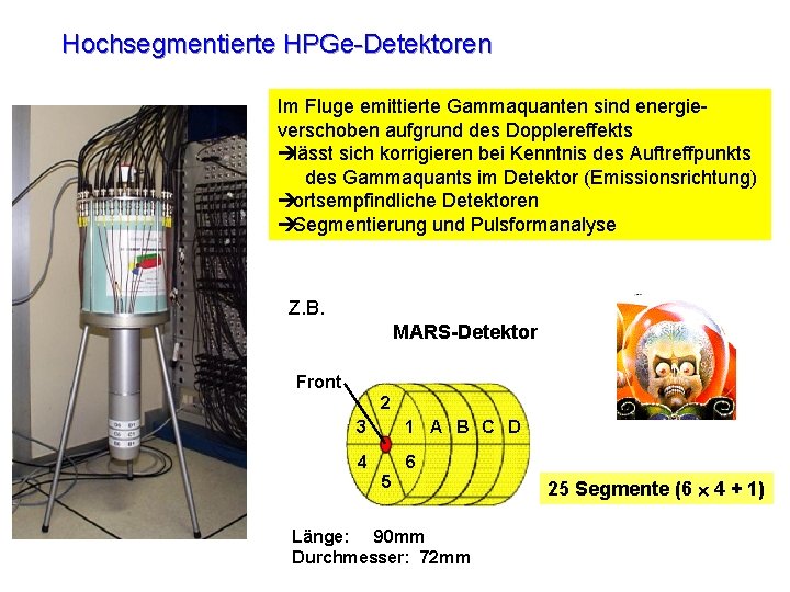 Hochsegmentierte HPGe-Detektoren Im Fluge emittierte Gammaquanten sind energieverschoben aufgrund des Dopplereffekts èlässt sich korrigieren