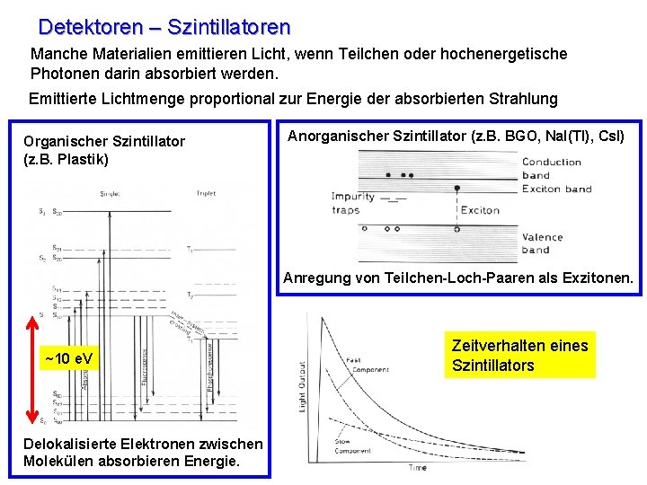 Detektoren – Szintillatoren Manche Materialien emittieren Licht, wenn Teilchen oder hochenergetische Photonen darin absorbiert