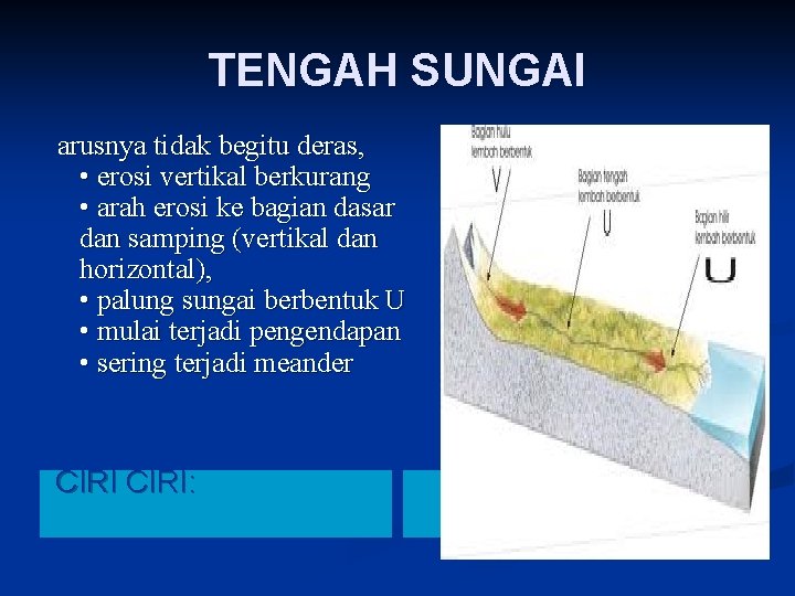 TENGAH SUNGAI arusnya tidak begitu deras, • erosi vertikal berkurang • arah erosi ke