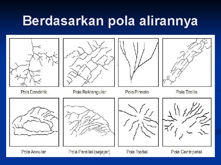 Berdasarkan pola alirannya 