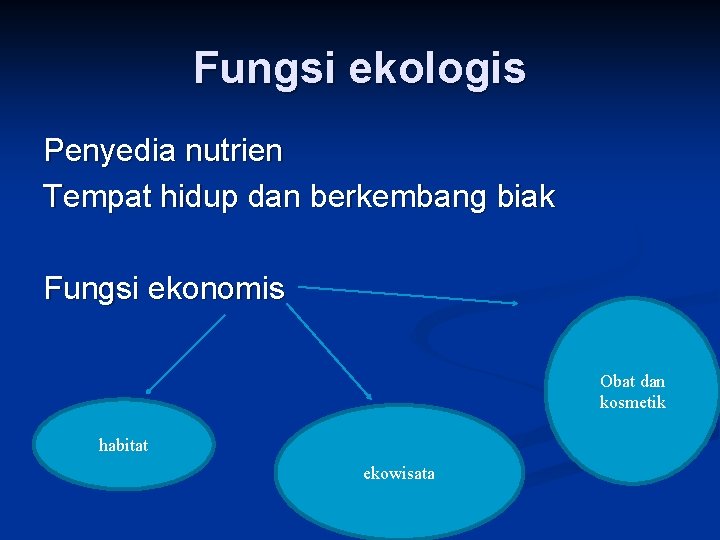 Fungsi ekologis Penyedia nutrien Tempat hidup dan berkembang biak Fungsi ekonomis Obat dan kosmetik