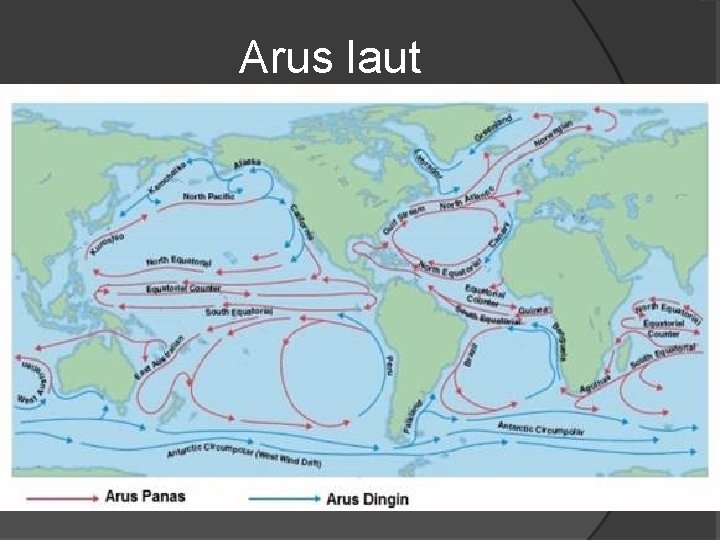 Arus laut 