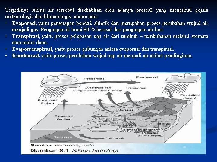 Terjadinya siklus air tersebut disebabkan oleh adanya proses 2 yang mengikuti gejala meteorologis dan