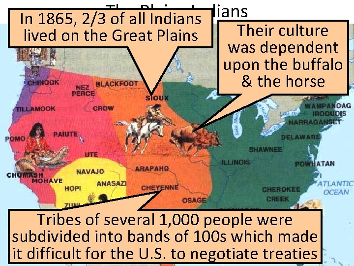 The Plains Indians In 1865, 2/3 of all Indians lived on the Great Plains