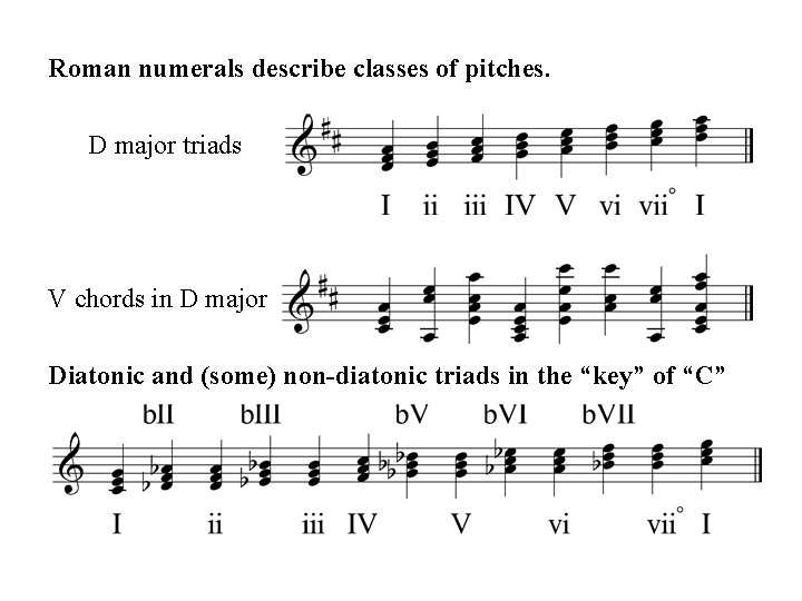 Roman numerals describe classes of pitches. D major triads V chords in D major Roman numerals describe classes of pitches. D major triads V chords in D major