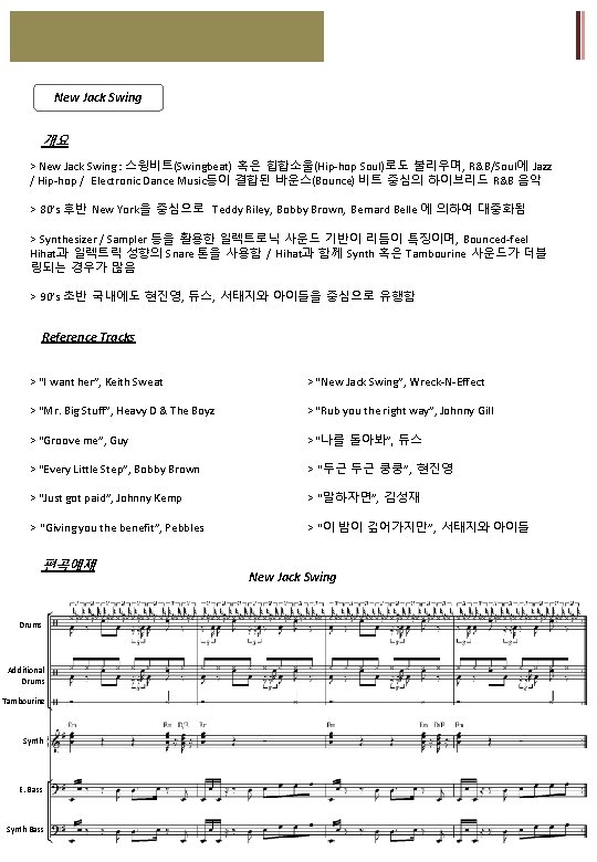 New Jack Swing 개요 > New Jack Swing : 스윙비트(Swingbeat) 혹은 힙합소울(Hip-hop Soul)로도 불리우며,