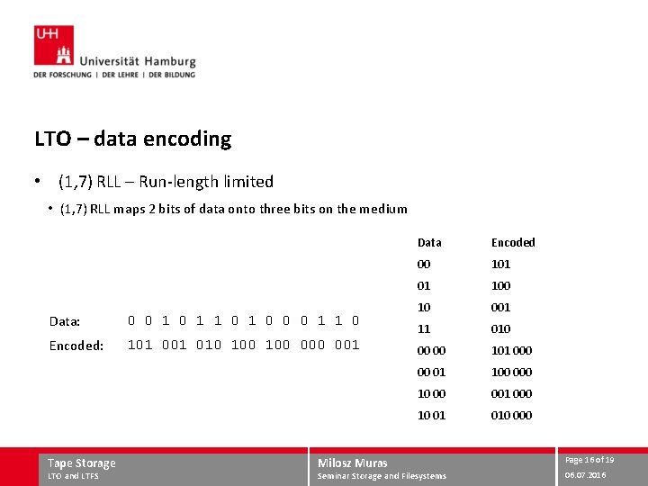LTO – data encoding • (1, 7) RLL – Run-length limited • (1, 7)
