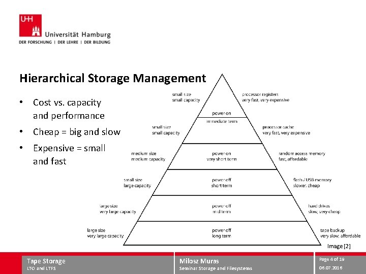 Hierarchical Storage Management • Cost vs. capacity and performance • Cheap = big and
