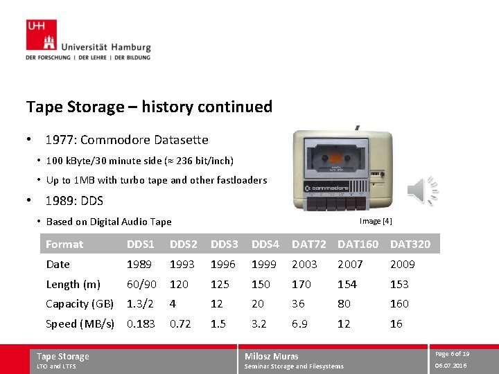 Tape Storage – history continued • 1977: Commodore Datasette • 100 k. Byte/30 minute