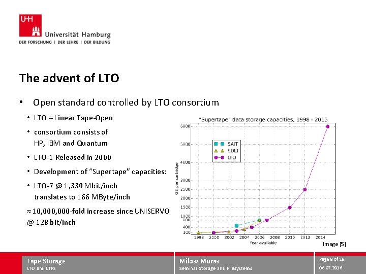 The advent of LTO • Open standard controlled by LTO consortium • LTO =