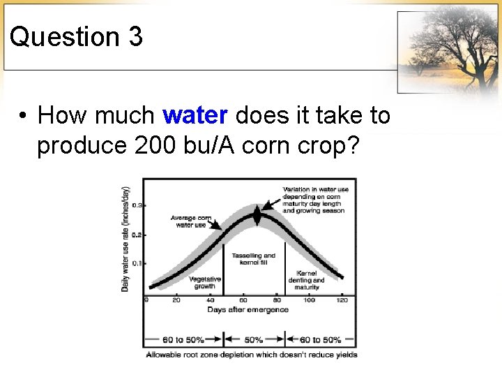 Question 3 • How much water does it take to produce 200 bu/A corn