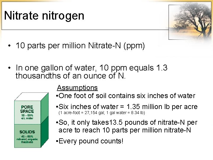 Nitrate nitrogen • 10 parts per million Nitrate-N (ppm) • In one gallon of