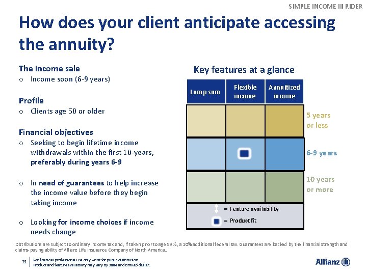 SIMPLE INCOME III RIDER How does your client anticipate accessing the annuity? The income