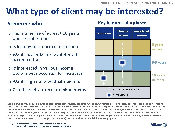 PRODUCT FEATURES, POSITIONING AND SUITABILITY PRODUCT POSITIONING AND SUITABILITY What type of client may