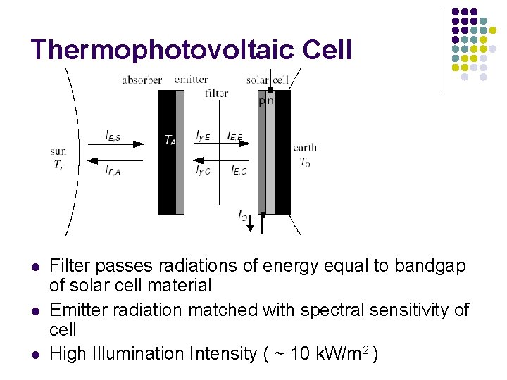 Thermophotovoltaic Cell l Filter passes radiations of energy equal to bandgap of solar cell