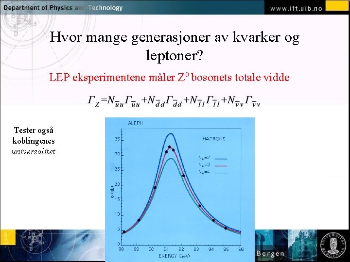 Hvor mange generasjoner av kvarker og leptoner? LEP eksperimentene måler Z 0 bosonets totale