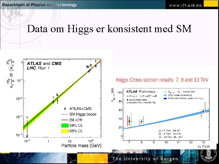 Data om Higgs er konsistent med SM Normal text - click to edit 