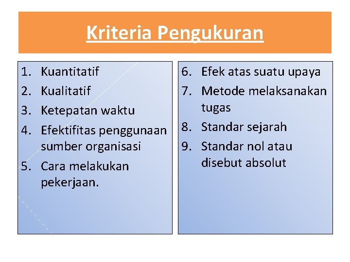 Kriteria Pengukuran 1. 2. 3. 4. Kuantitatif Kualitatif Ketepatan waktu Efektifitas penggunaan sumber organisasi Kriteria Pengukuran 1. 2. 3. 4. Kuantitatif Kualitatif Ketepatan waktu Efektifitas penggunaan sumber organisasi