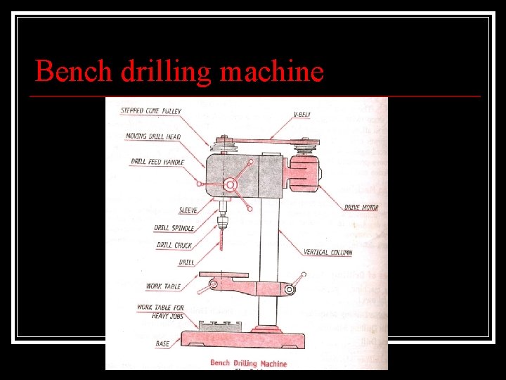 Bench drilling machine 