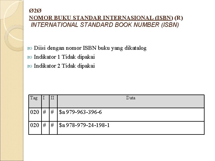 Ø 2Ø NOMOR BUKU STANDAR INTERNASIONAL (ISBN) (R) INTERNATIONAL STANDARD BOOK NUMBER (ISBN) Diisi Ø 2Ø NOMOR BUKU STANDAR INTERNASIONAL (ISBN) (R) INTERNATIONAL STANDARD BOOK NUMBER (ISBN) Diisi