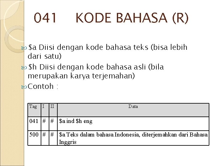 041 KODE BAHASA (R) $a Diisi dengan kode bahasa teks (bisa lebih dari satu) 041 KODE BAHASA (R) $a Diisi dengan kode bahasa teks (bisa lebih dari satu)