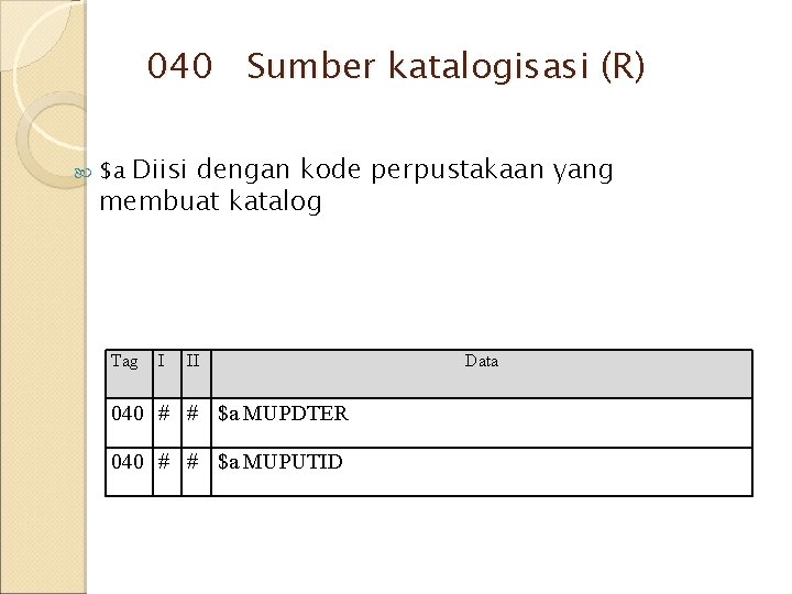 040 Sumber katalogisasi (R) Diisi dengan kode perpustakaan yang membuat katalog $a Tag I 040 Sumber katalogisasi (R) Diisi dengan kode perpustakaan yang membuat katalog $a Tag I