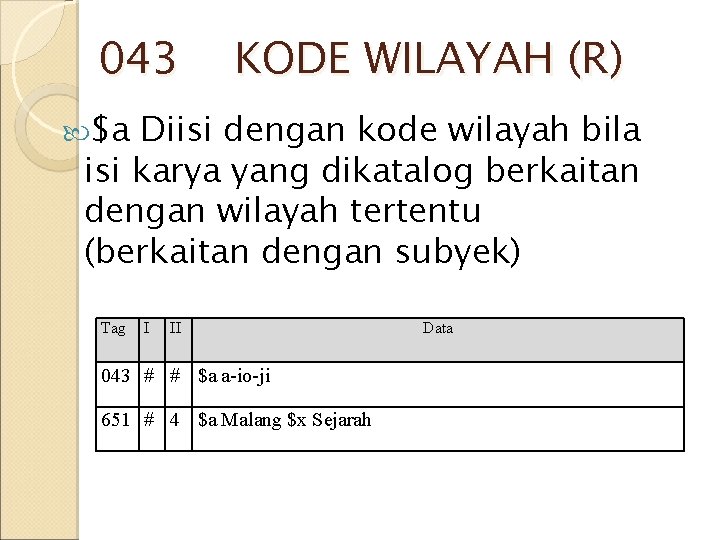 043 KODE WILAYAH (R) $a Diisi dengan kode wilayah bila isi karya yang dikatalog 043 KODE WILAYAH (R) $a Diisi dengan kode wilayah bila isi karya yang dikatalog