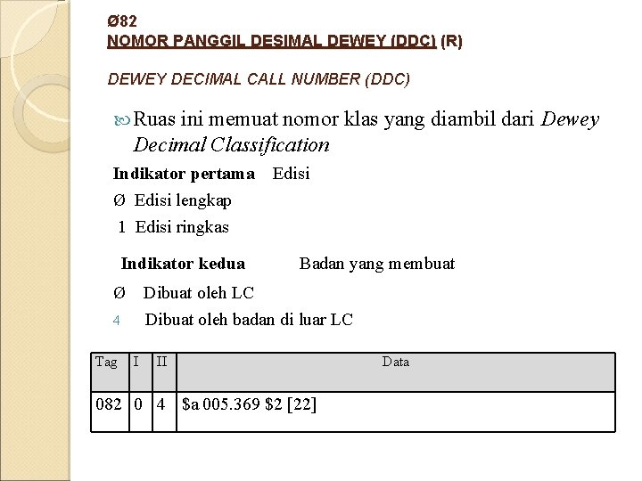 Ø 82 NOMOR PANGGIL DESIMAL DEWEY (DDC) (R) DEWEY DECIMAL CALL NUMBER (DDC) Ruas Ø 82 NOMOR PANGGIL DESIMAL DEWEY (DDC) (R) DEWEY DECIMAL CALL NUMBER (DDC) Ruas