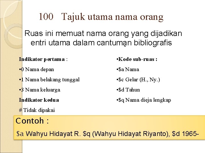 100 Tajuk utama nama orang Ruas ini memuat nama orang yang dijadikan entri utama 100 Tajuk utama nama orang Ruas ini memuat nama orang yang dijadikan entri utama