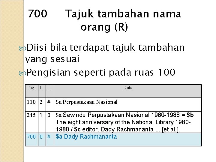 700 Tajuk tambahan nama orang (R) Diisi bila terdapat tajuk tambahan yang sesuai Pengisian 700 Tajuk tambahan nama orang (R) Diisi bila terdapat tajuk tambahan yang sesuai Pengisian