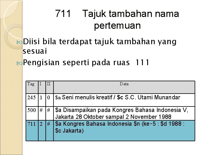 711 Tajuk tambahan nama pertemuan Diisi bila terdapat tajuk tambahan yang sesuai Pengisian seperti 711 Tajuk tambahan nama pertemuan Diisi bila terdapat tajuk tambahan yang sesuai Pengisian seperti