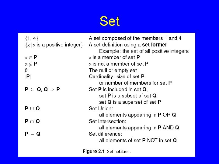 Set Set