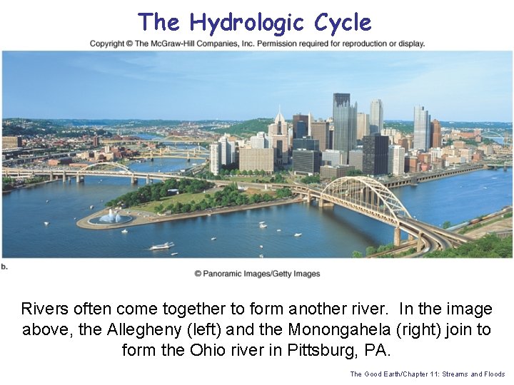The Hydrologic Cycle Rivers often come together to form another river. In the image